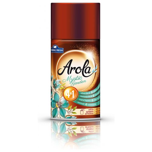 office-tool